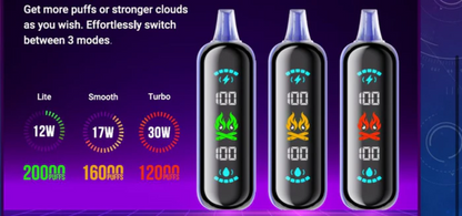 Elf Bar GH23000 Wiederaufladbares Einweg Kit (23K Puffs) - 💥 Nehme 5 Zahle NUR 4! + Ab einem Einkauf von 100€ 2 Mystery Gratis💥