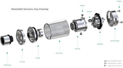 Eleaf Lemo 3 Verdampfer mit RTA-Basis - 4,0 ml