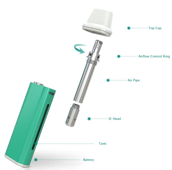 Eleaf iCare Mini mit PCC Starterkit Starterset - 1,3ml & 320mAh & 2300mAh