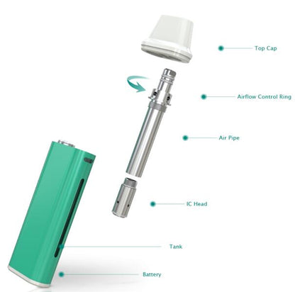 Eleaf iCare Mini mit PCC Starterkit Starterset - 1,3ml & 320mAh & 2300mAh