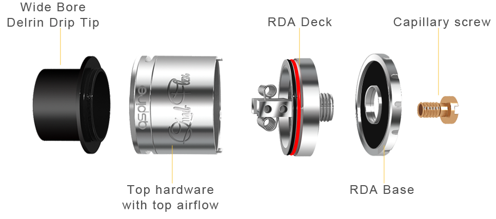 Aspire Quad-Flex Power Pack Kit