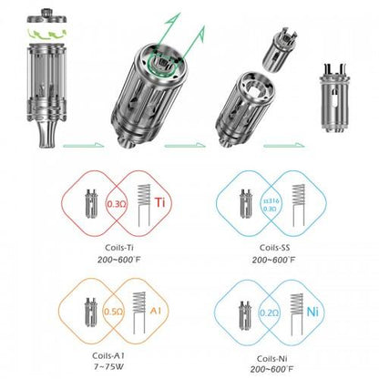 Rofvape Witcher Verdampfer - 5,5ml