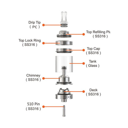 Phevanda Memo MTL RTA Verdampfer 22mm 3.5ml