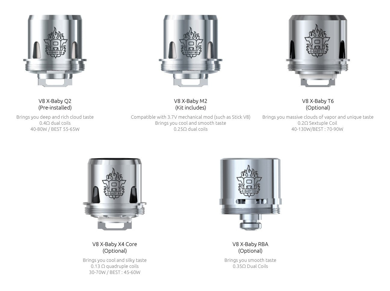 SMOK TFV8 X-Baby Ersatz Coil Verdampferkopf - 3 Stück / Packung